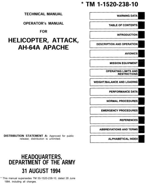 Flight Manual for the McDonnell-Douglas Boeing AH-64 Apache