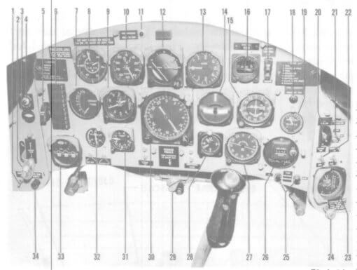 Flight Manual for the Beechcraft 73 Jet Mentor