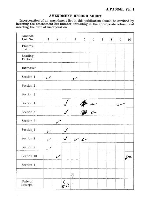 Flight Manual for the Supermarine Spitfire