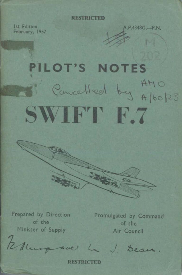 Supermarine Swift - Flight Manuals