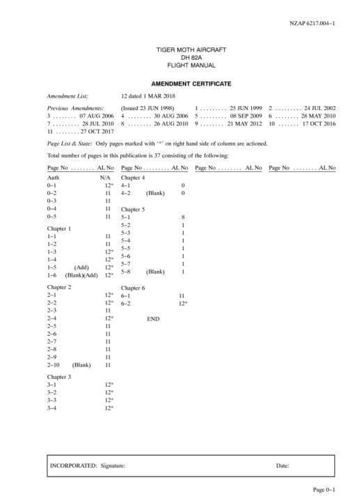 Flight Manual for the De Havilland DH82 Tiger Moth